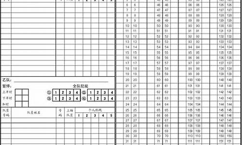 篮球赛事记录表模板_篮球赛事记录表模板图片