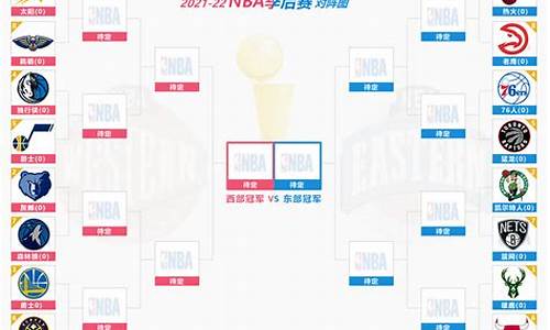 nba季后赛对阵图2_nba季后赛对阵图2023