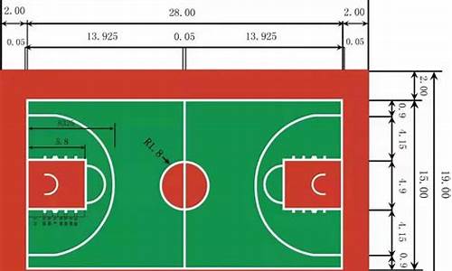 nba篮球场馆标准尺寸是多少_nba篮球场馆标准尺寸是多少米