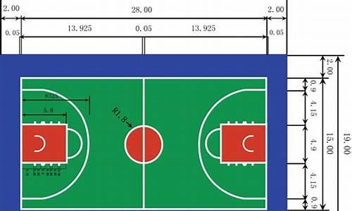 nba篮球场尺寸平面图_nba篮球场尺寸平面图高清