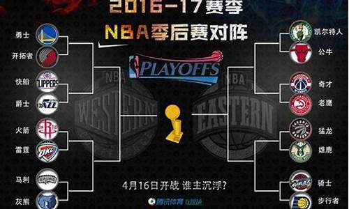 nba赛程2018-2019_2324Nba赛程