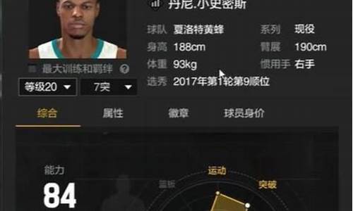 nba2kol2难民球员推荐_nba2kol2难民球员推荐2020